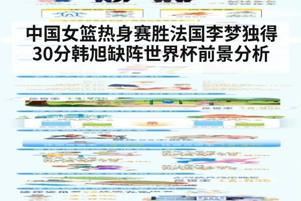 中国女篮热身赛胜法国李梦独得30分韩旭缺阵世界杯前景分析